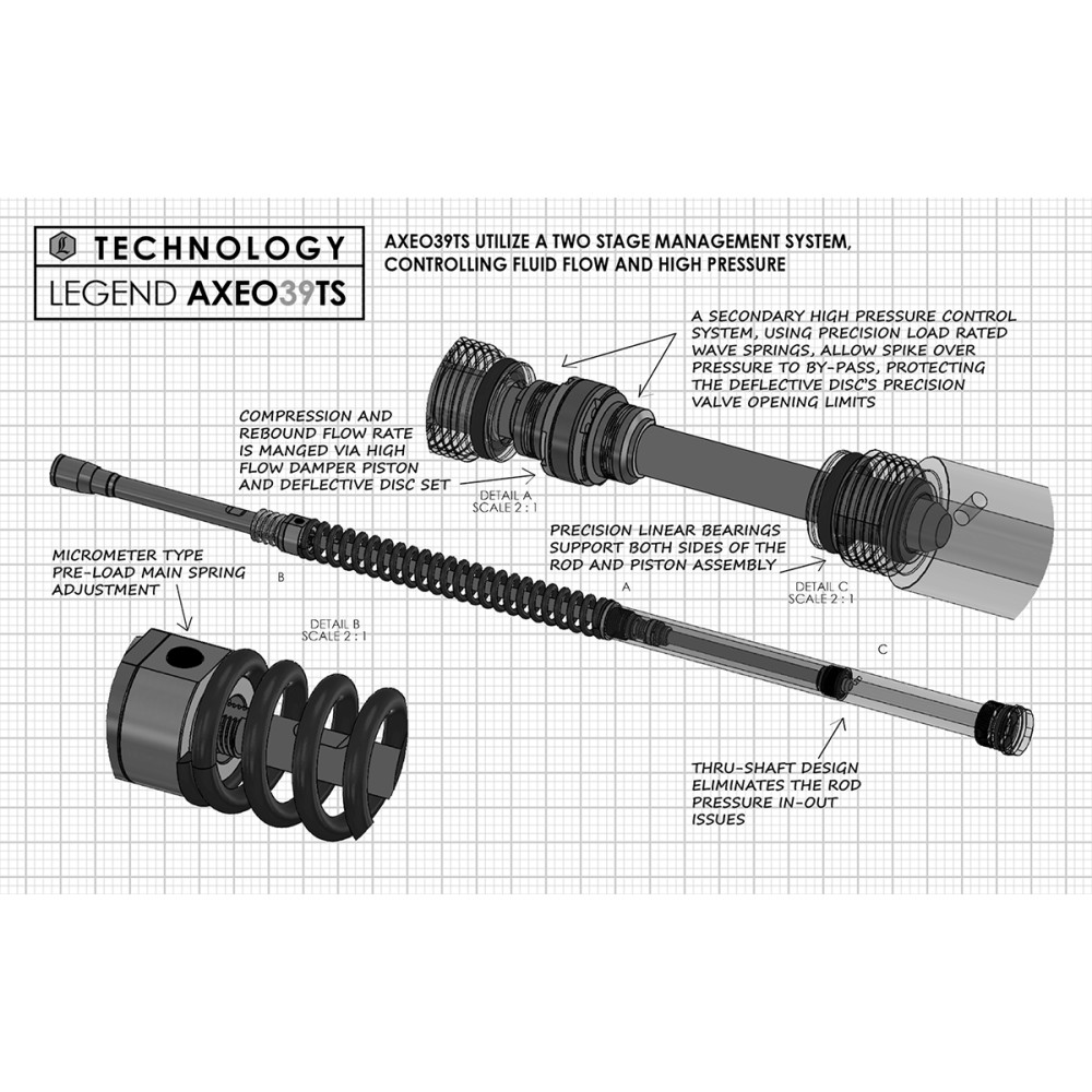 Legend Suspensions AXEO39TS HigherPerformance Front End Sus