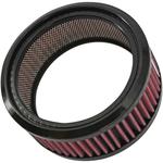 Trask Air Filter Assault Charge Kit
